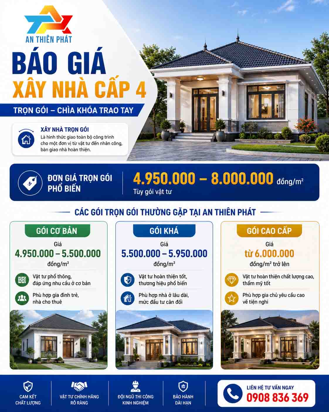 Báo giá xây nhà cấp 4 trọn gói