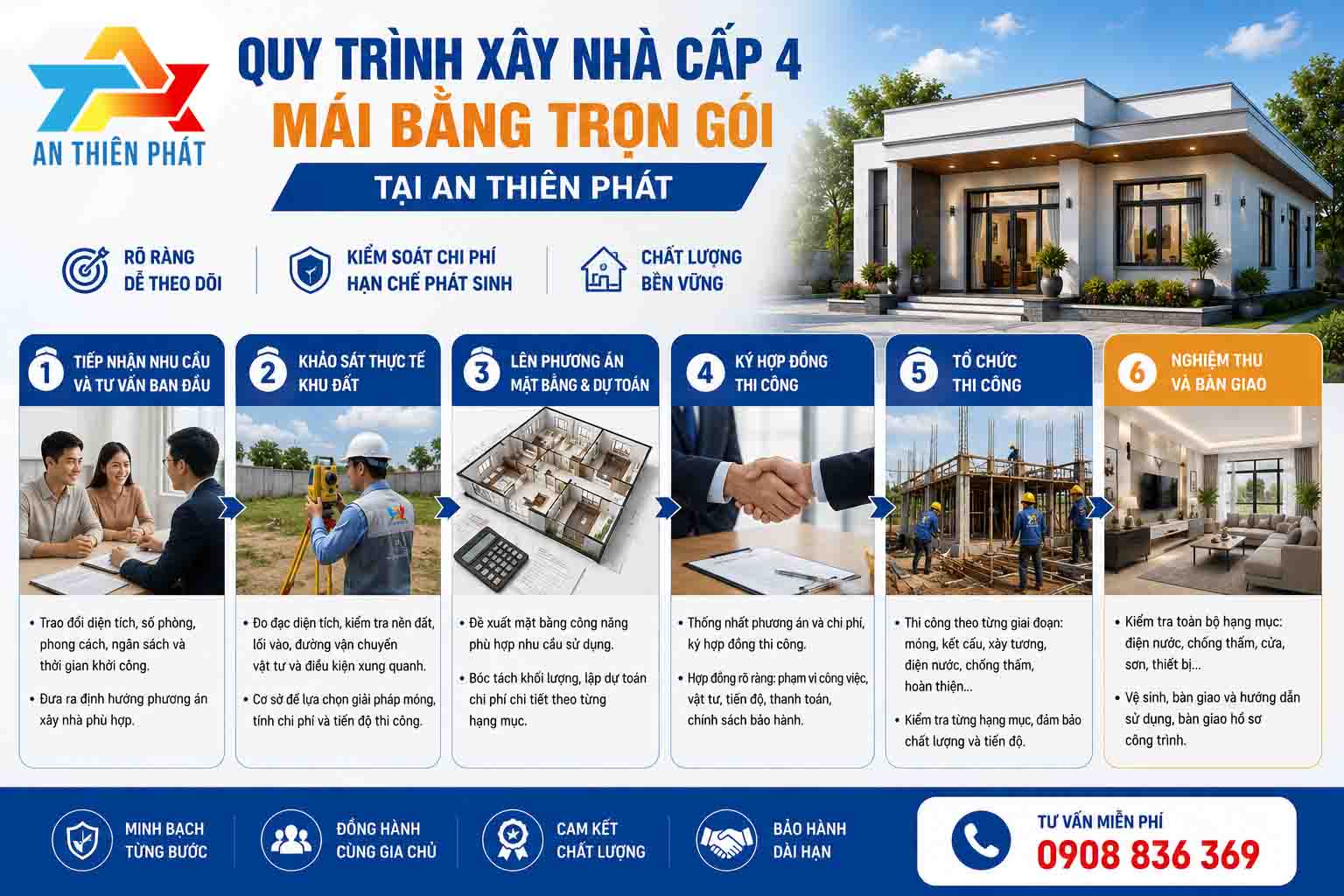 Quy trình xây nhà cấp 4 mái bằng trọn gói